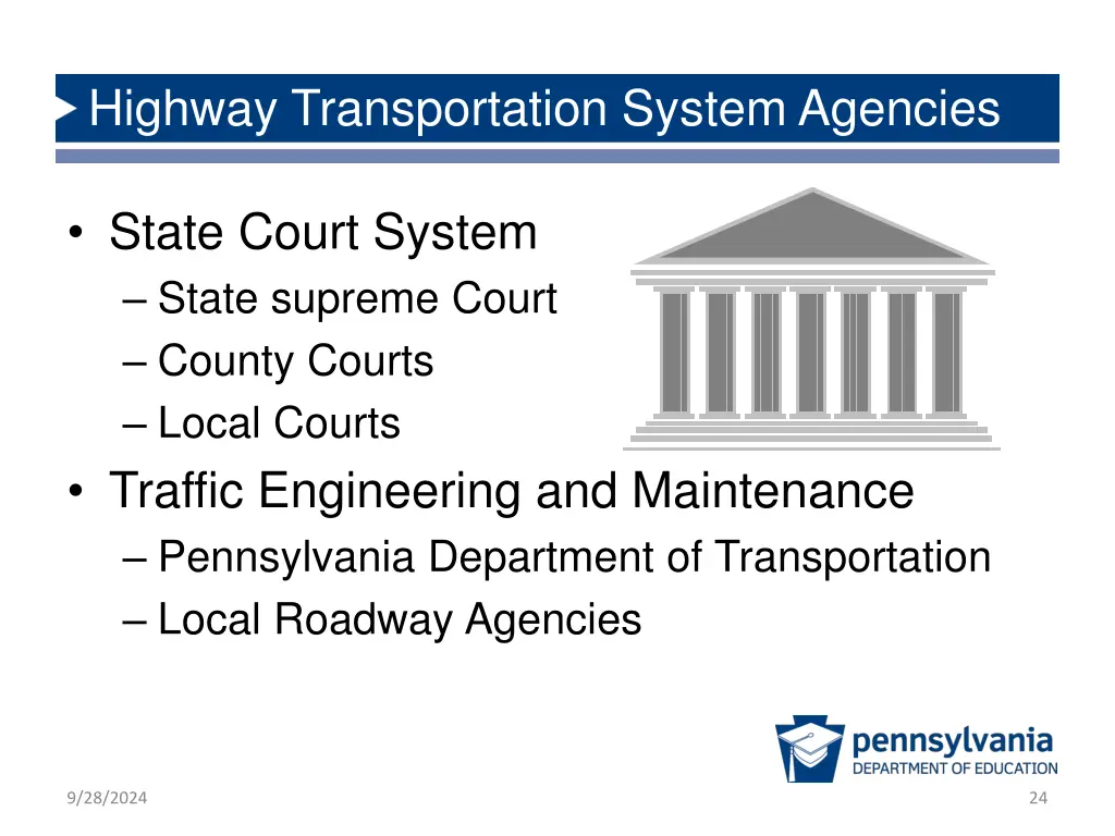 highway transportation system agencies 1