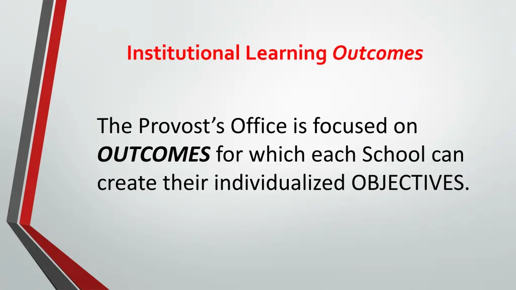 institutional learning outcomes