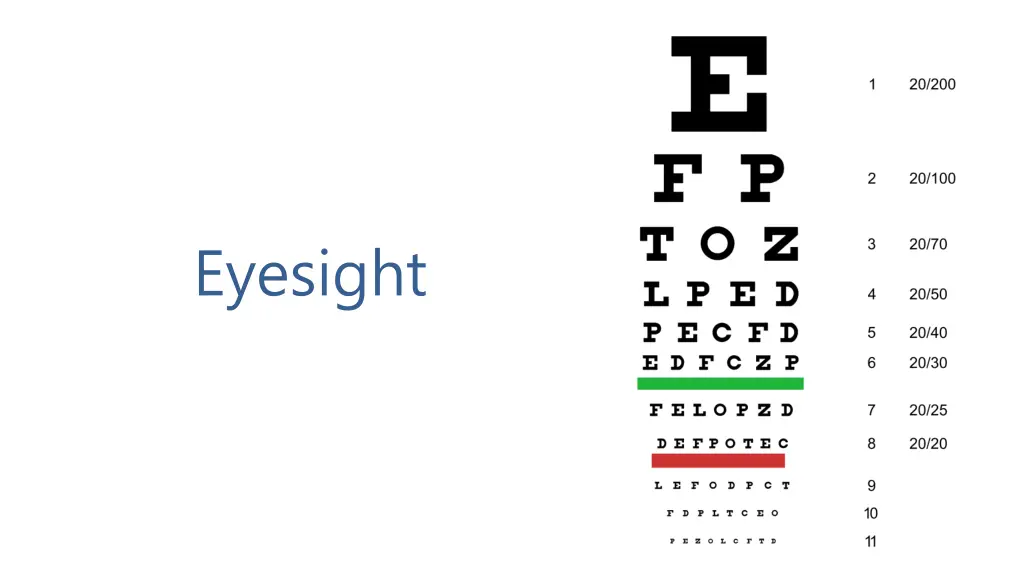 eyesight