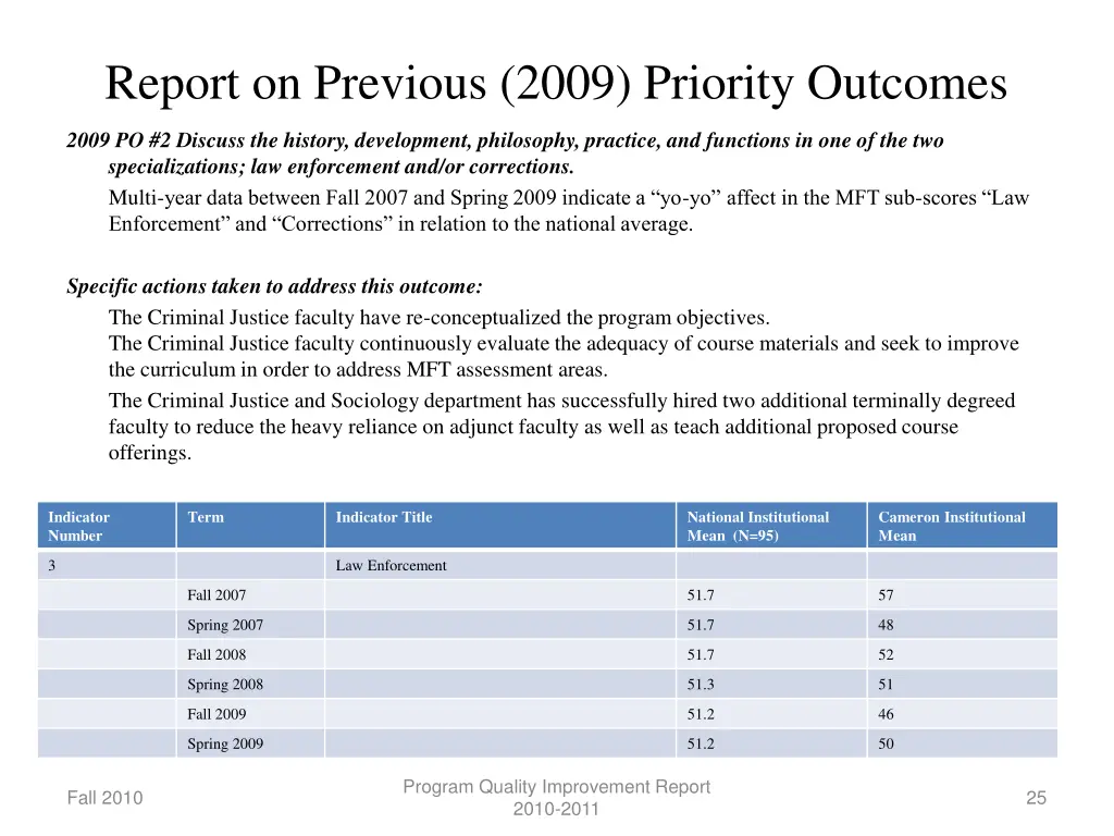 report on previous 2009 priority outcomes 1