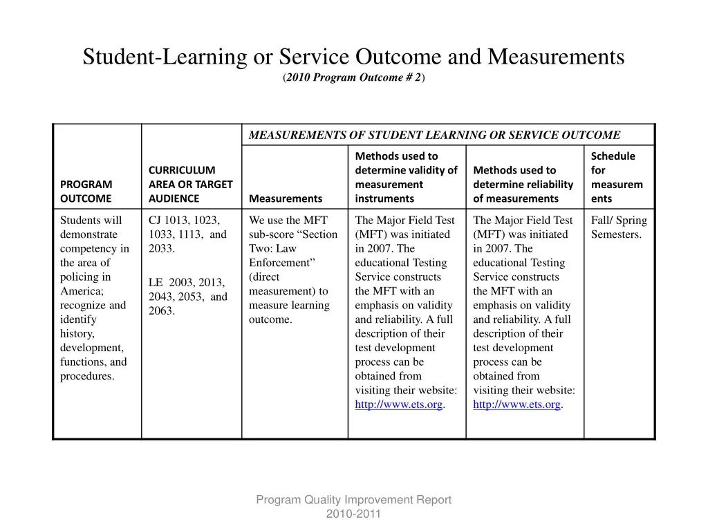 student learning or service outcome 1