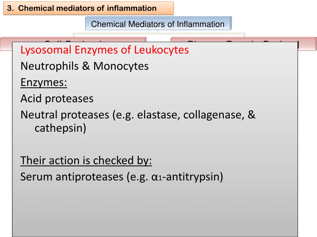 3 chemical mediators of inflammation 20