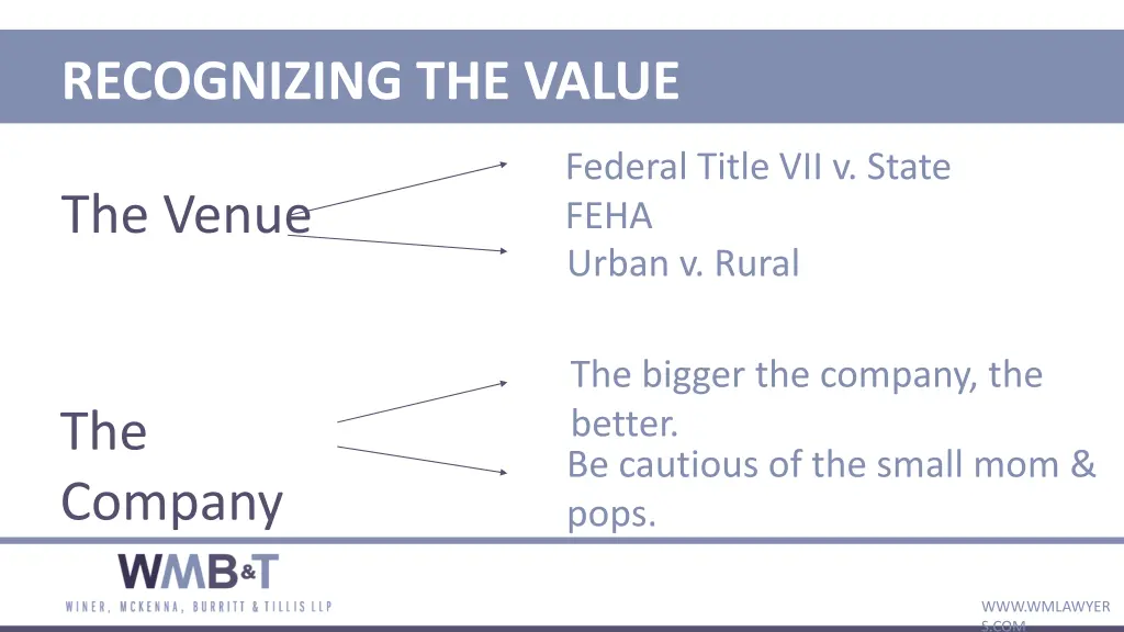 recognizing the value recognizing the value