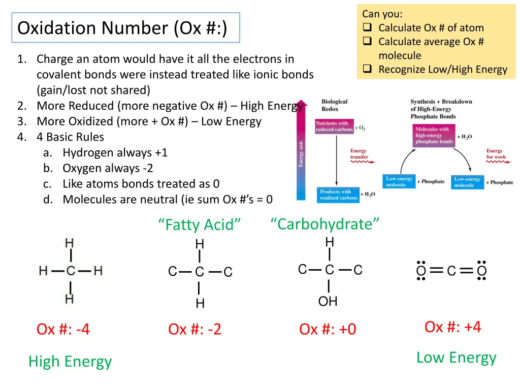 can you calculate ox of atom calculate average