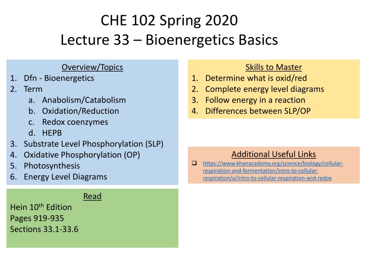 che 102 spring 2020 lecture 33 bioenergetics