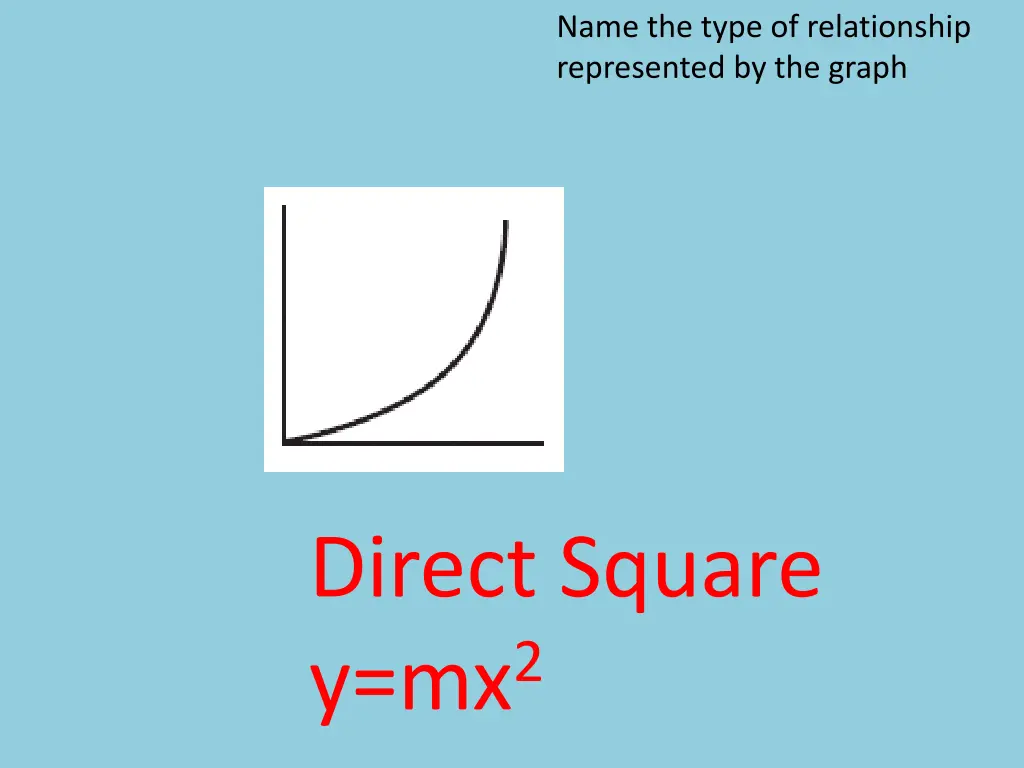 name the type of relationship represented 2