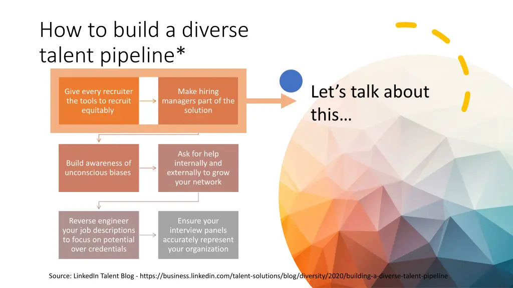 how to build a diverse talent pipeline