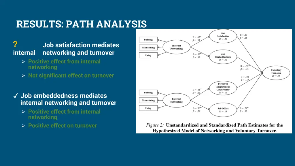 results path analysis 1