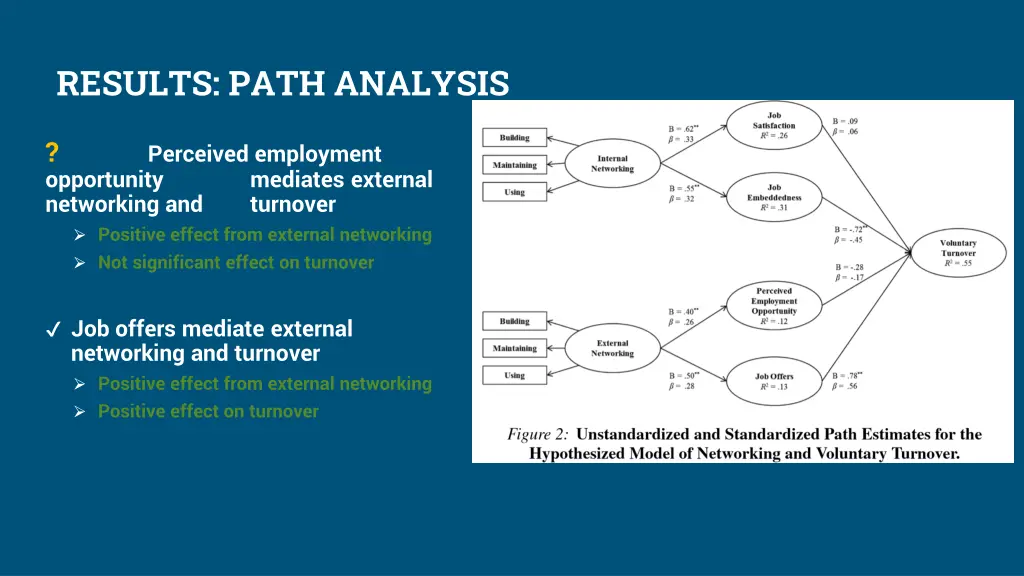 results path analysis 2