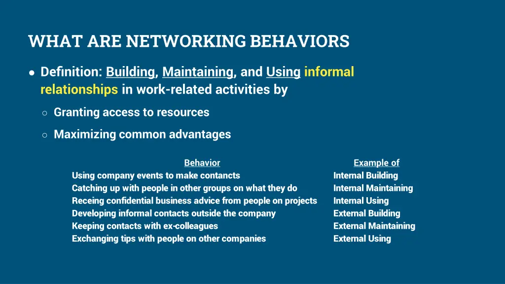 what are networking behaviors