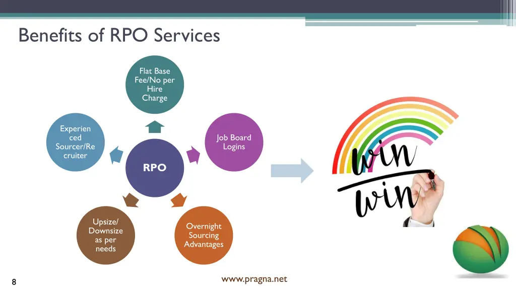 benefits of rpo services