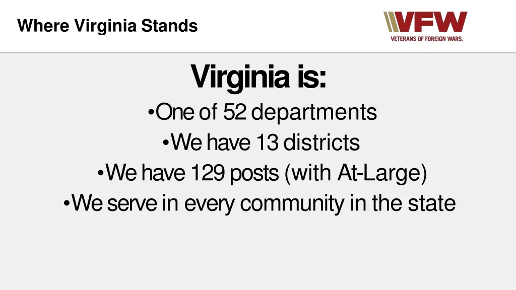 where virginia stands