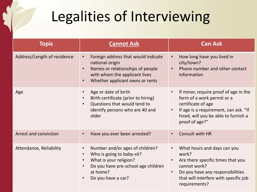 legalities of interviewing 1