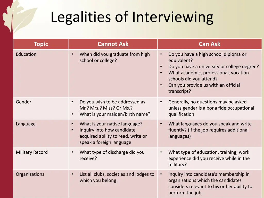 legalities of interviewing 3