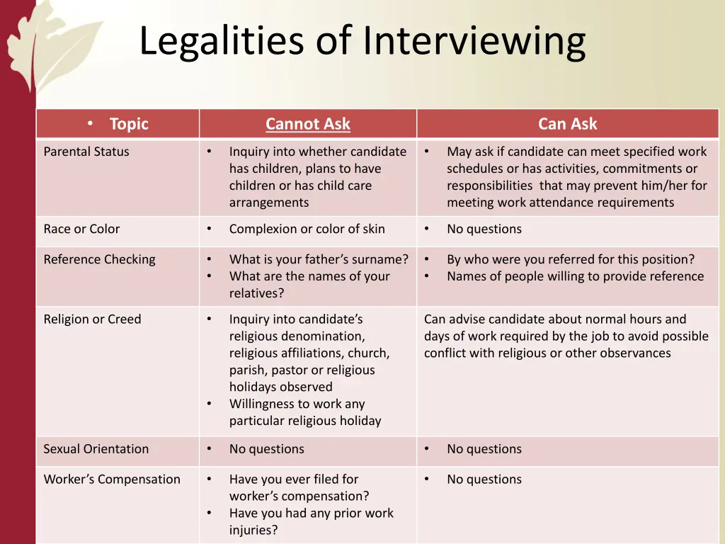 legalities of interviewing 4