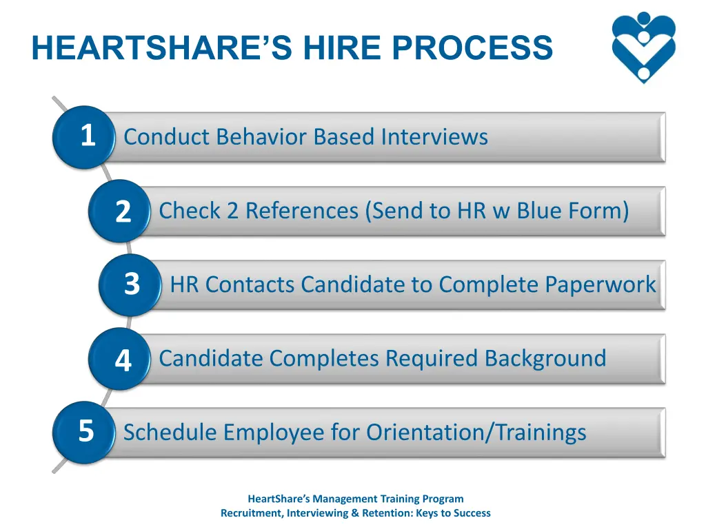 heartshare s hire process