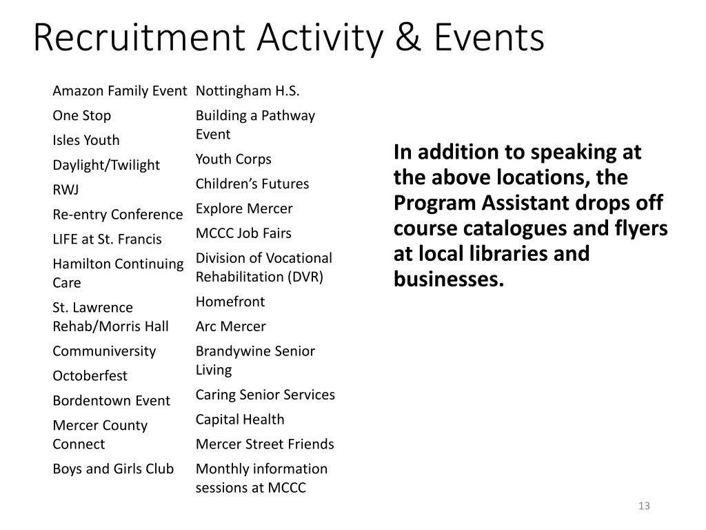 recruitment activity events