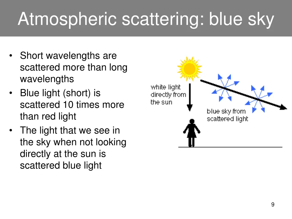 atmospheric scattering blue sky