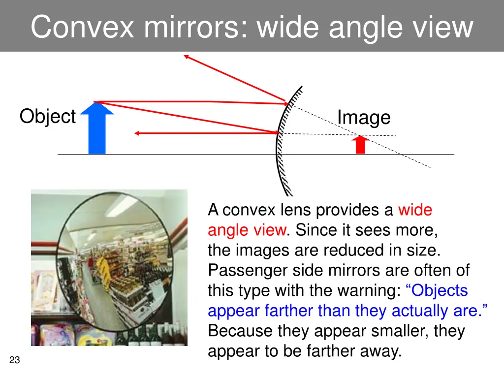 convex mirrors wide angle view