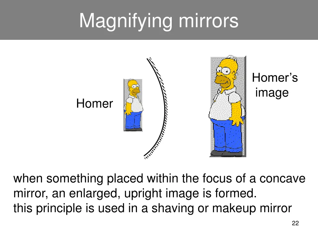 magnifying mirrors