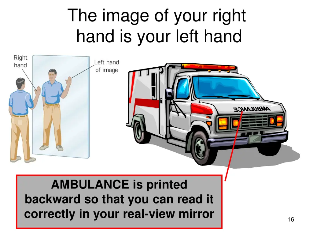 the image of your right hand is your left hand