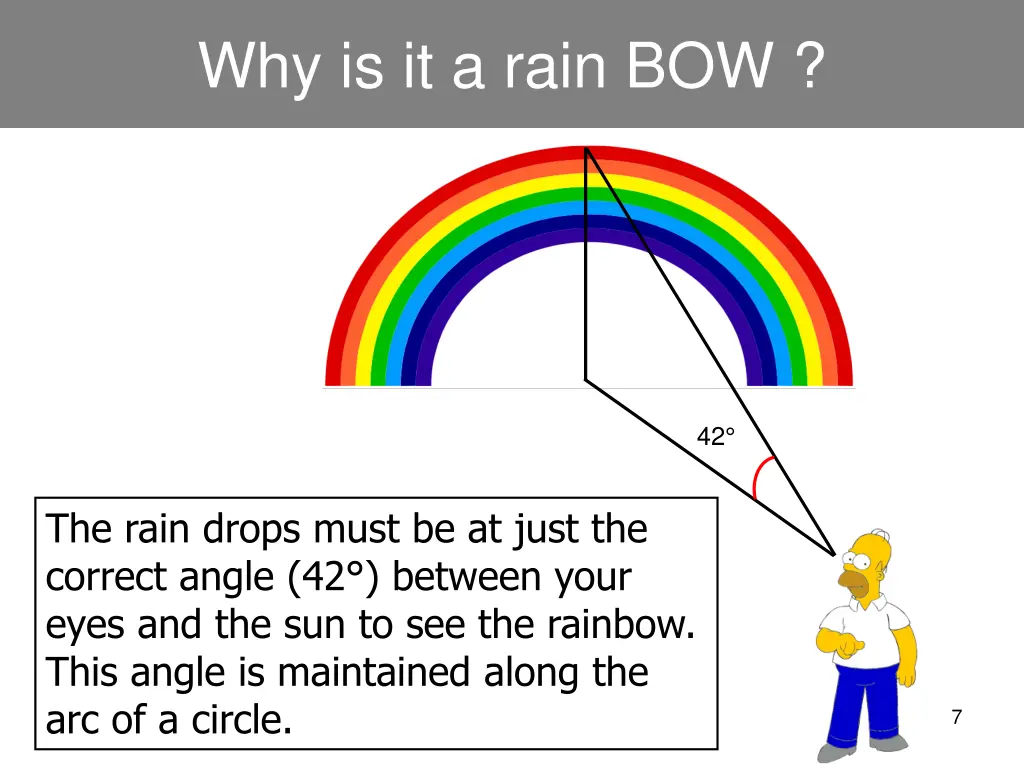 why is it a rain bow