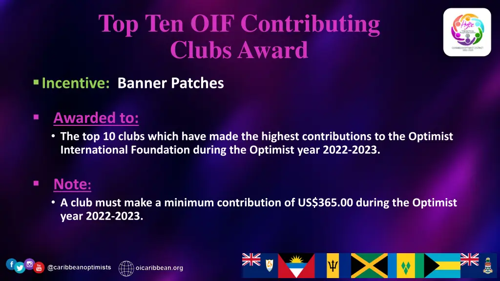 top ten oif contributing clubs award