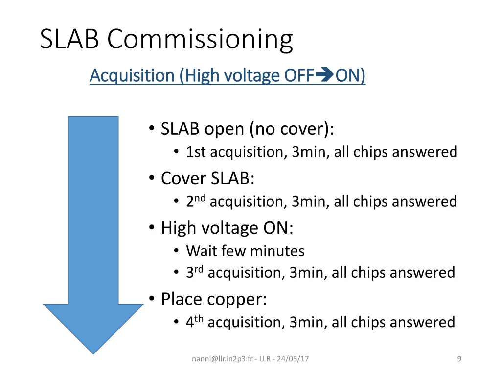 slab commissioning acquisition high voltage