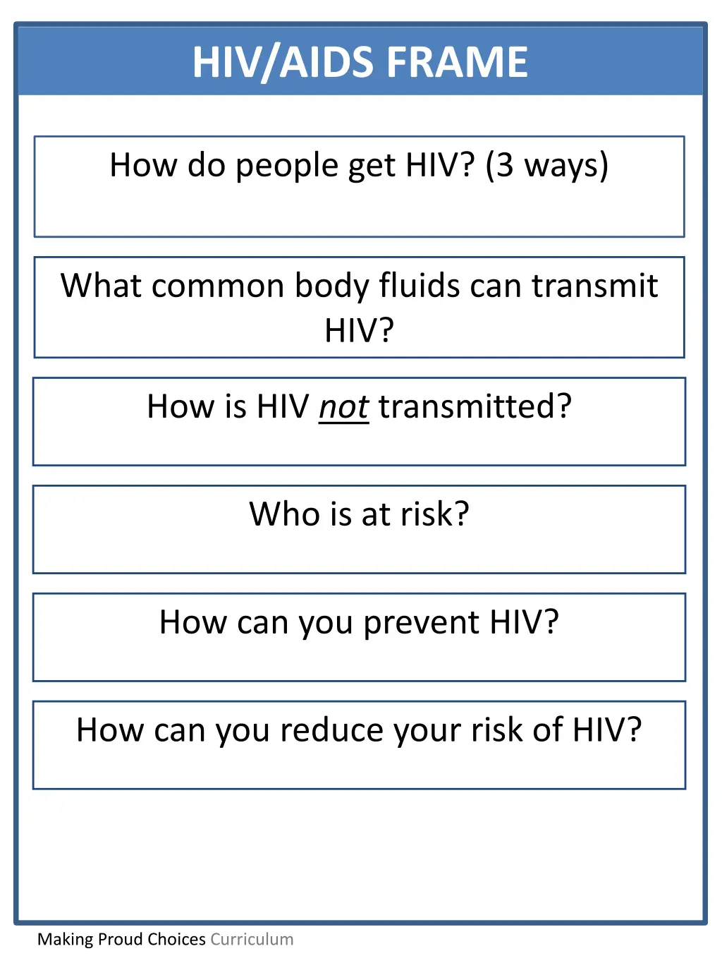 hiv aids frame