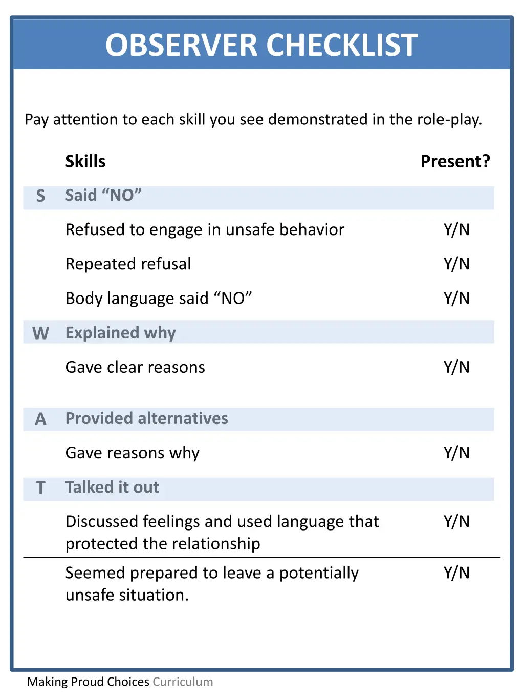 observer checklist