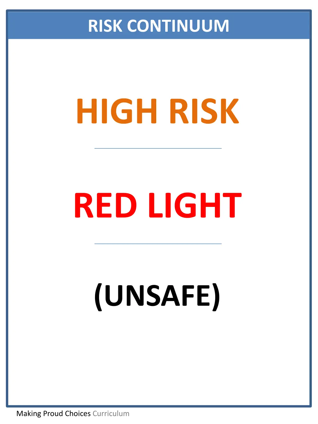 risk continuum