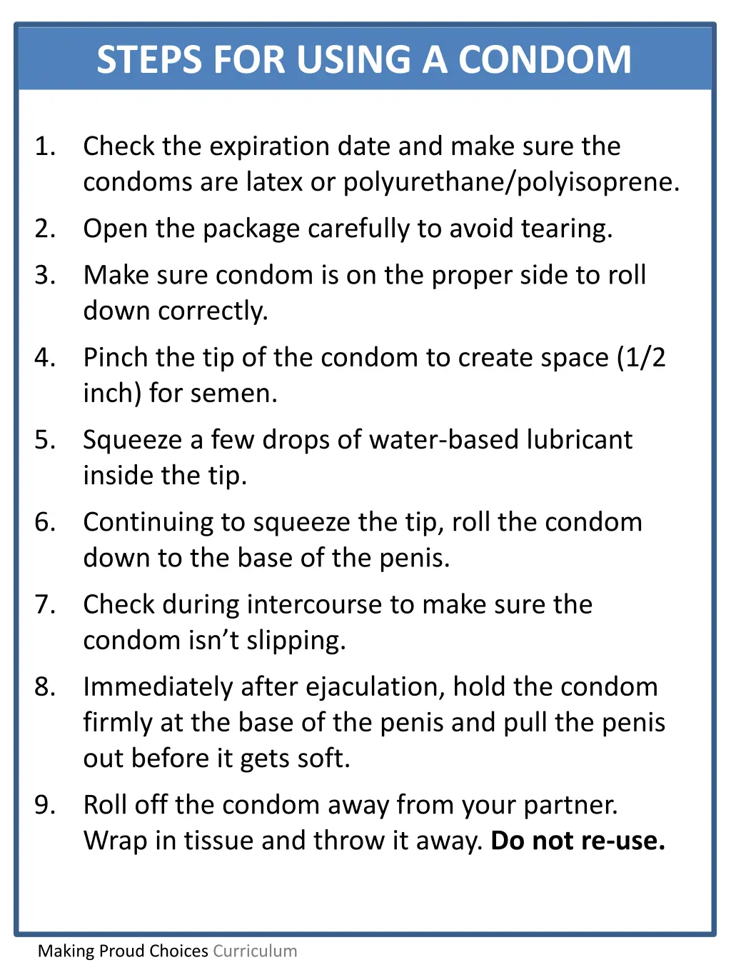 steps for using a condom