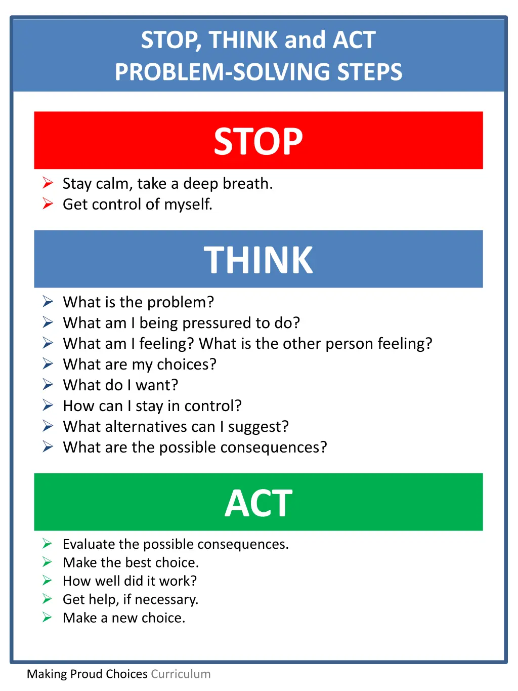 stop think and act problem solving steps