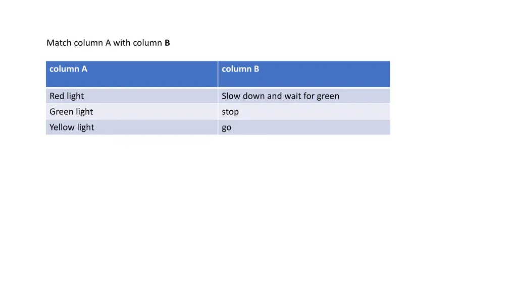 match column a with column b column a