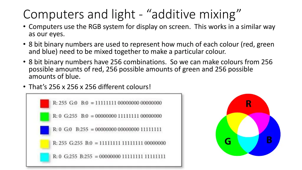 computers and light additive mixing computers