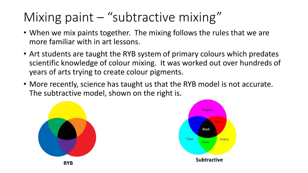 mixing paint subtractive mixing when