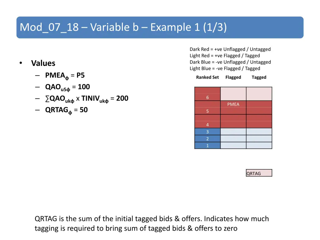 mod 07 18 variable b example 1 1 3