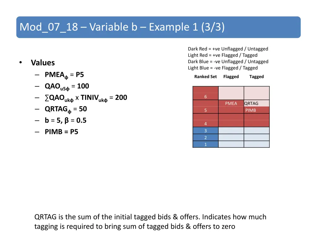 mod 07 18 variable b example 1 3 3