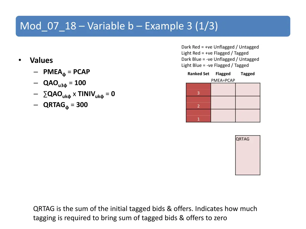 mod 07 18 variable b example 3 1 3