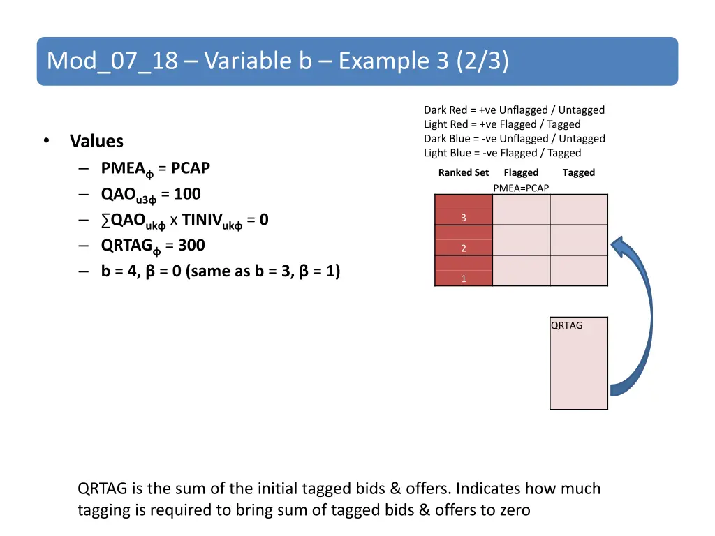 mod 07 18 variable b example 3 2 3