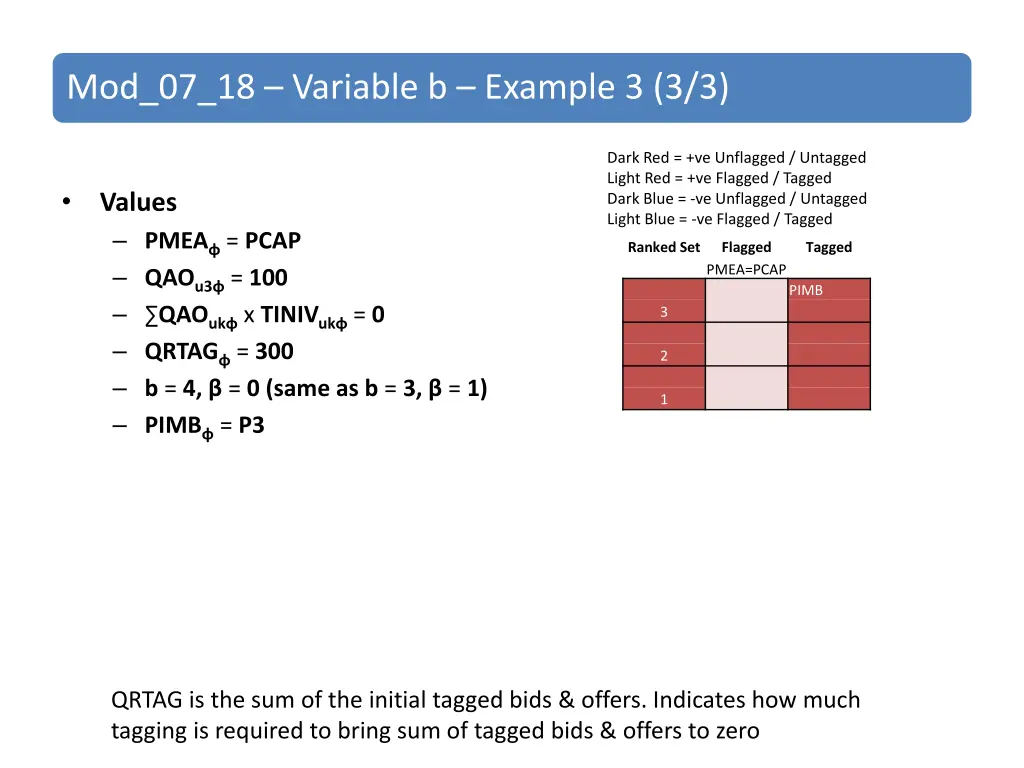 mod 07 18 variable b example 3 3 3