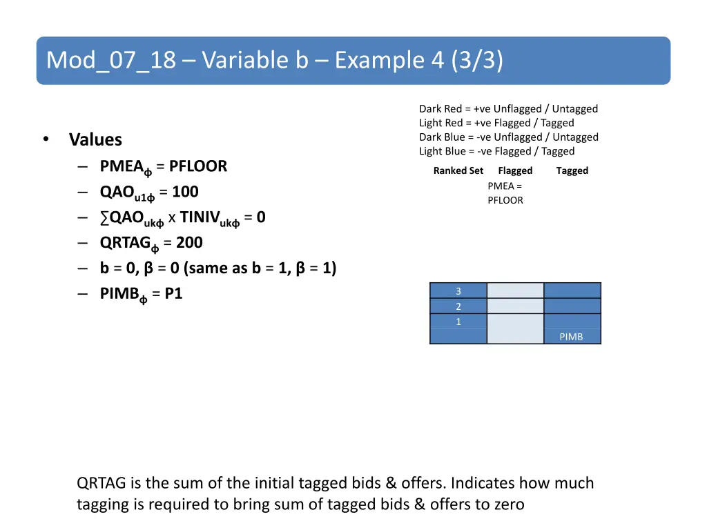 mod 07 18 variable b example 4 3 3