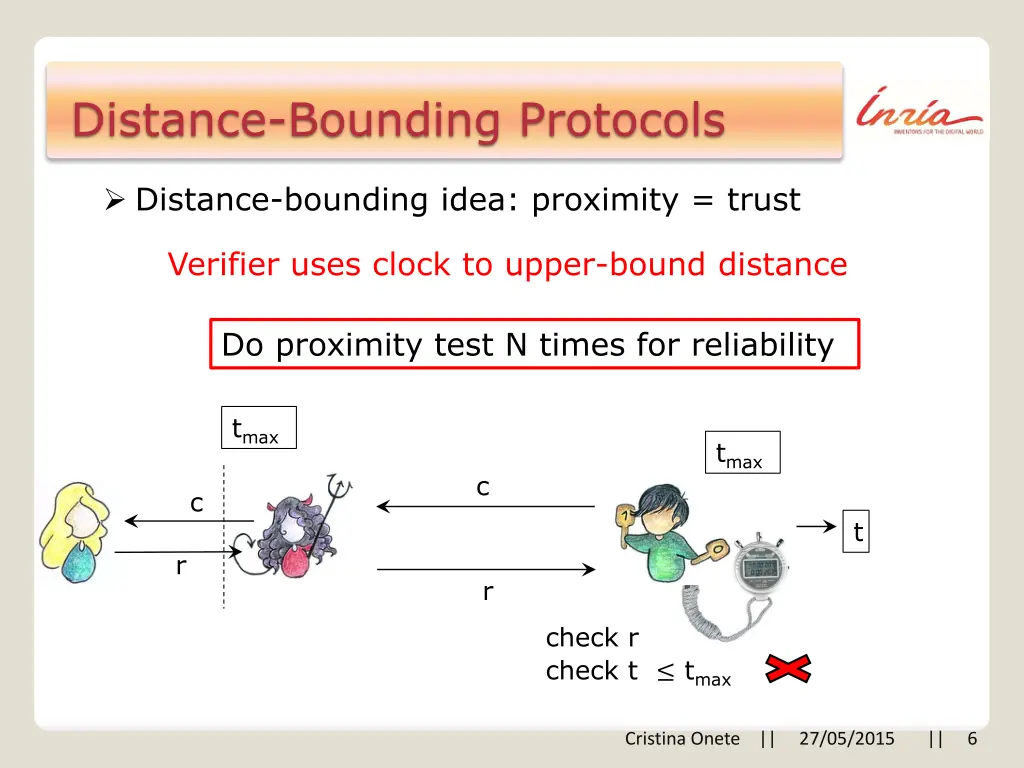 distance bounding protocols 1