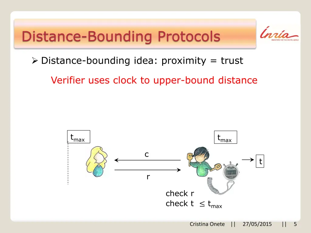 distance bounding protocols