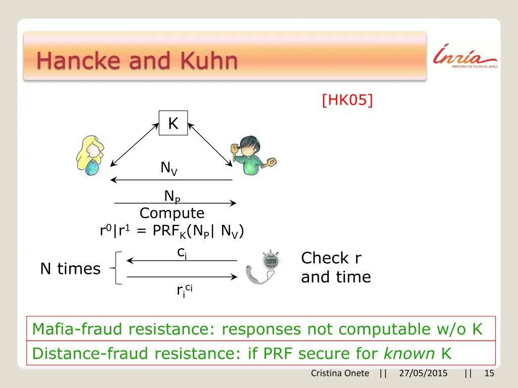 hancke and kuhn