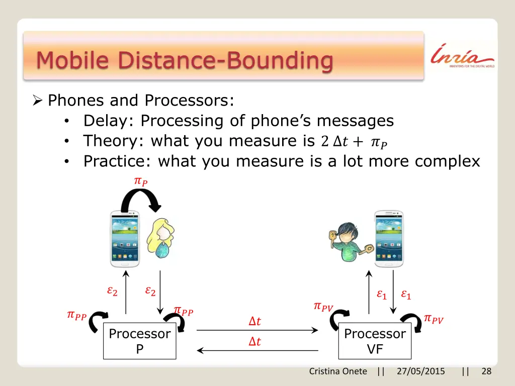 mobile distance bounding 3