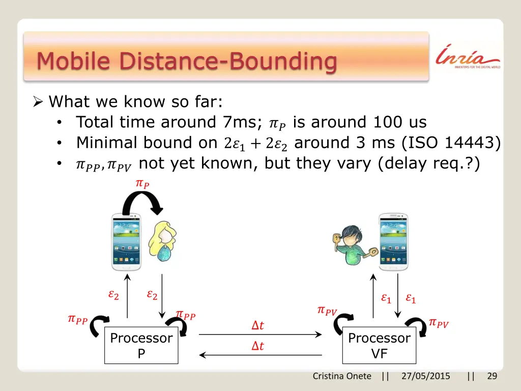 mobile distance bounding 4