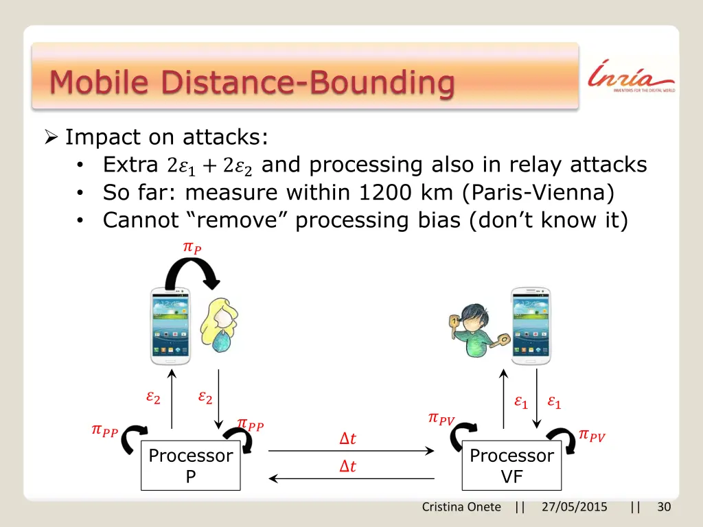 mobile distance bounding 5