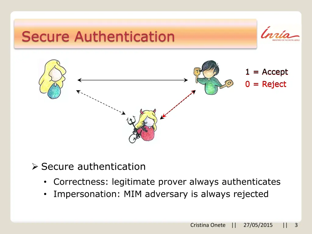 secure authentication