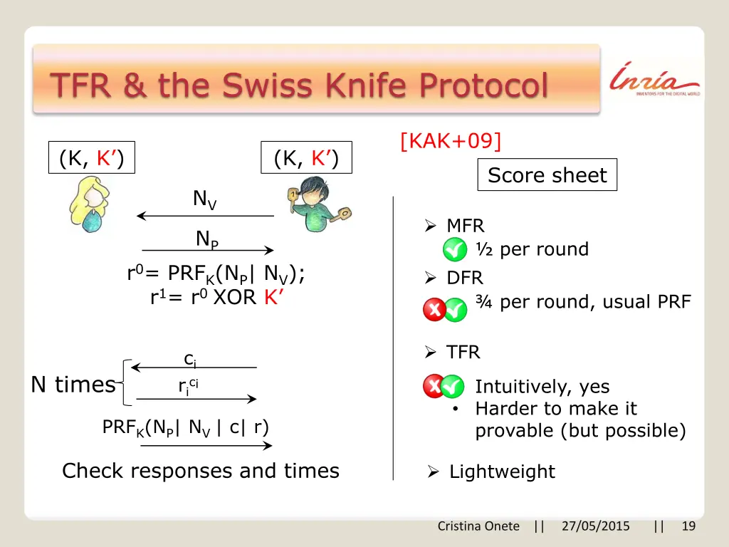 tfr the swiss knife protocol 1